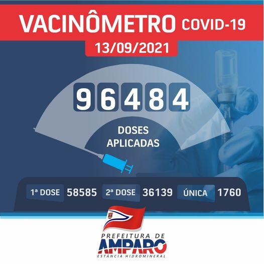 foto de 95% da população acima de 12 anos de Amparo já foram vacinadas